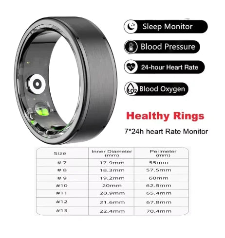 Smart Ring Blood Oxygen