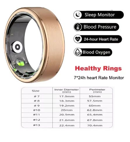 Smart Ring Blood Oxygen