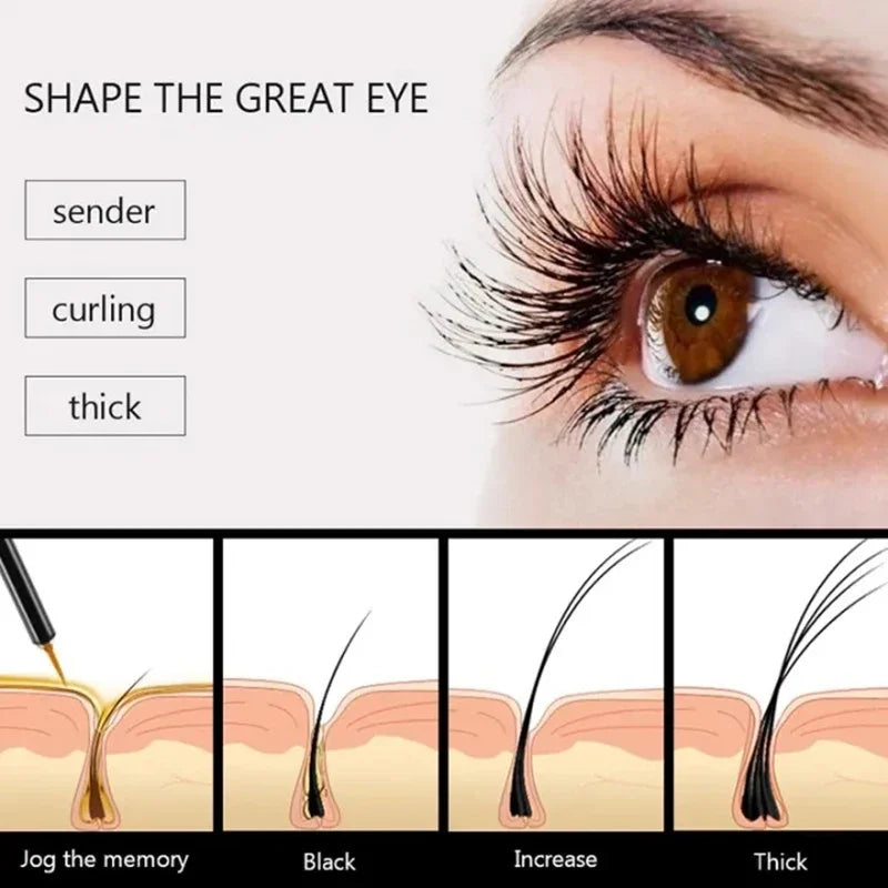 Powerful Eyelash Growth Serum Treatment